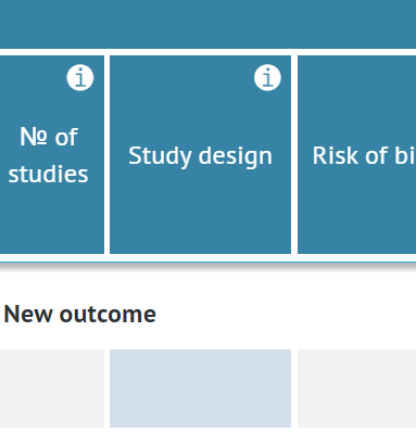 study design column in GRADE evidence profile