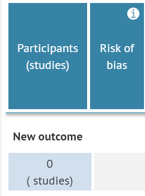 Participants (studies) column in GRADE profile (v2)