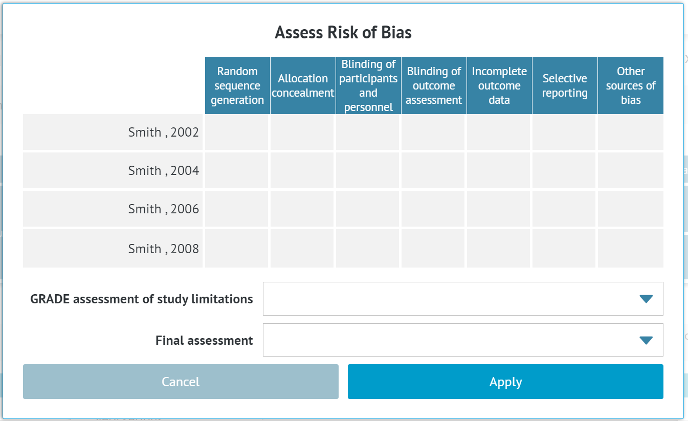 table of references to be assessed for each criterion on scale of low, unclear and high risk of bias
