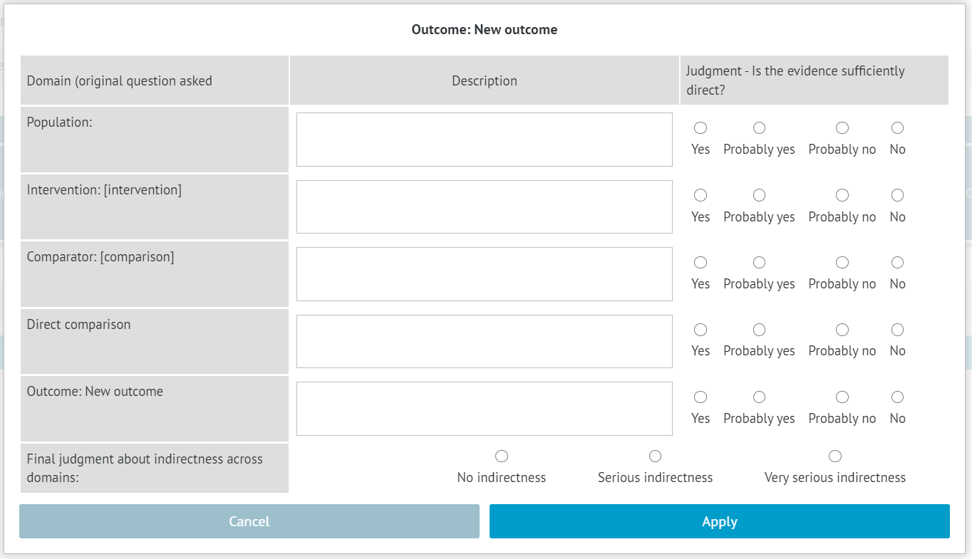 table with details of PICO question and outcome itself