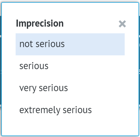 ratings available for imprecision criterion