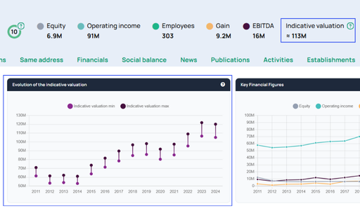A screenshot of a computer screen
AI-generated content may be incorrect.