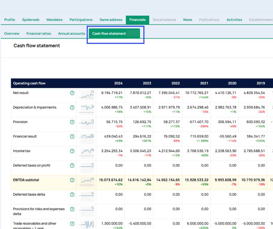 A screenshot of a computer

AI-generated content may be incorrect.
