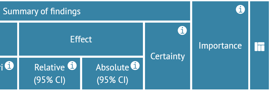 icon to change table view on right-hand side of table header