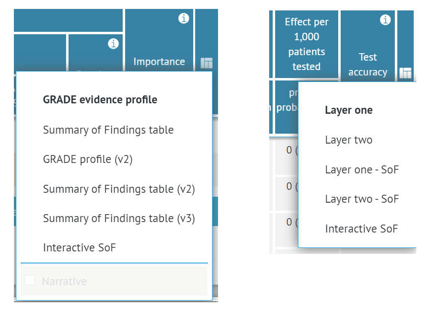list of available displays of management tables and diagnostic tables