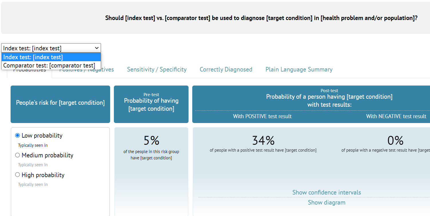 Diagnostic iSoF table with mock data for two tests and with dropdown list