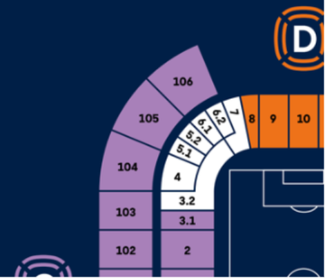 Ein Bild, das Text, Screenshot, Diagramm, Zahl enthält. 
KI-generierte Inhalte können fehlerhaft sein.