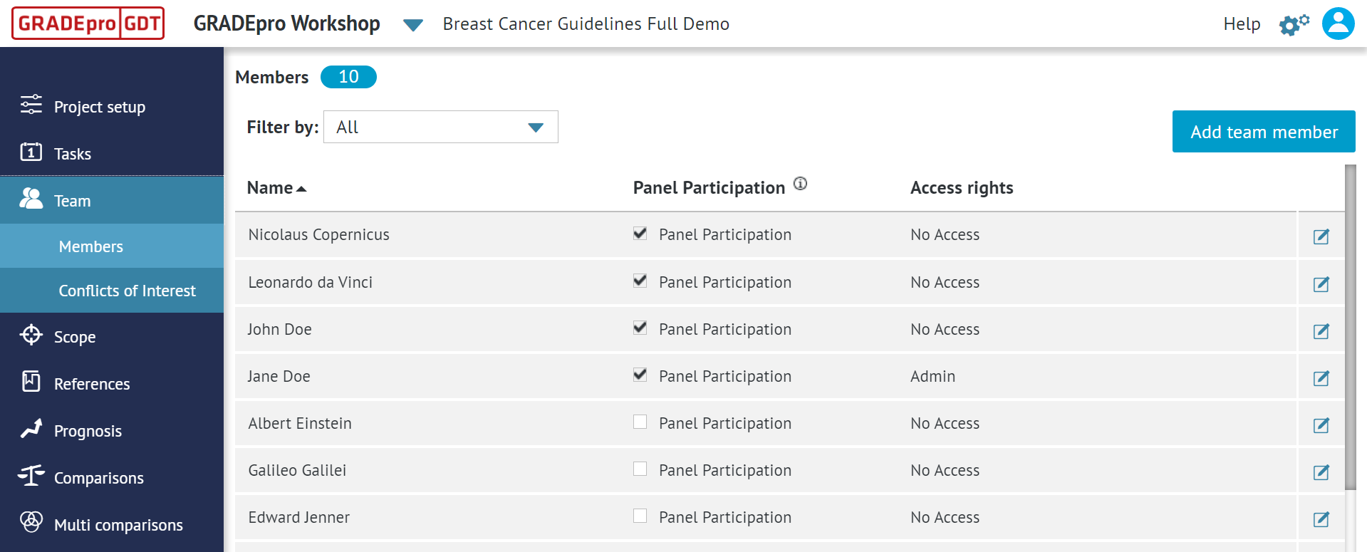 'Members' section in 'Team' tab of project with list of its team member