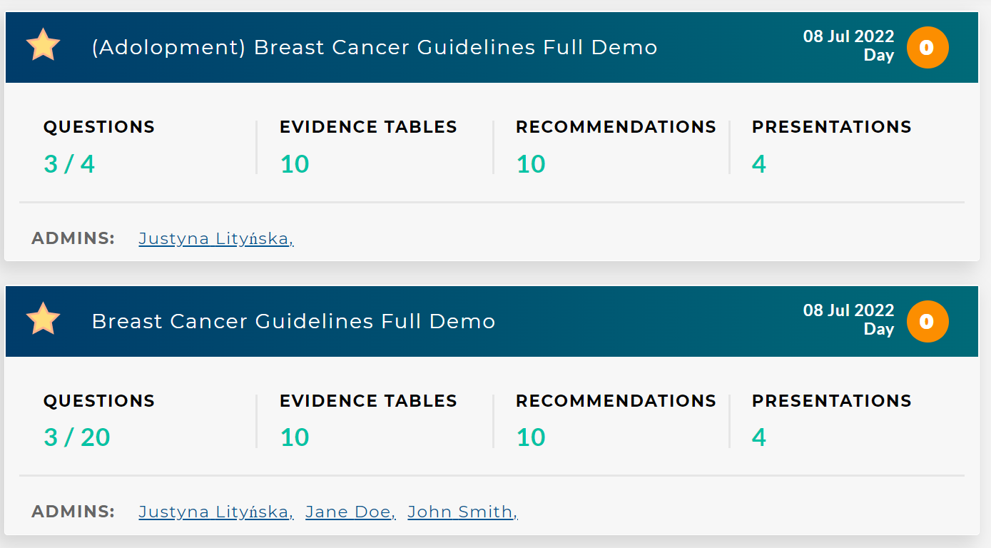 screenshot of Organisation admin dashboard with list of projects available in workspace