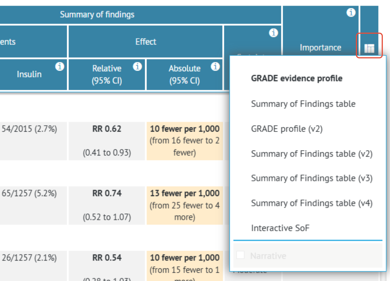 screenshot of table displays formatting options available after clicking the icon on the right-hand side of the table header