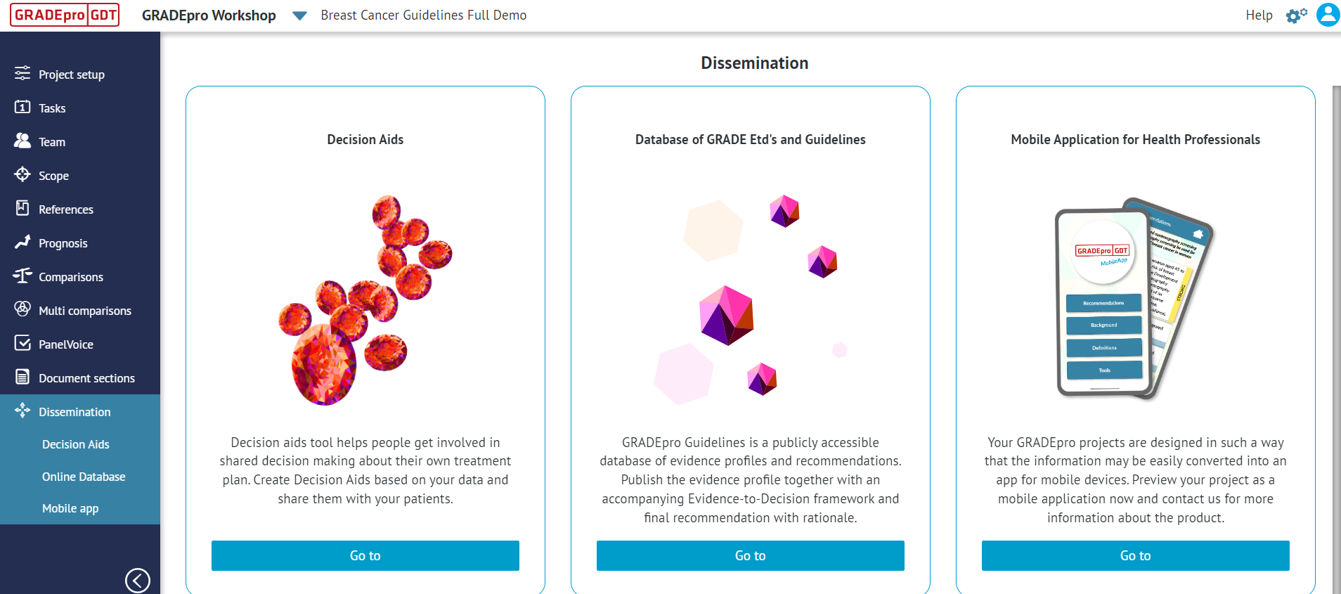screenshot from initial dashboard in 'Dissemination' tab