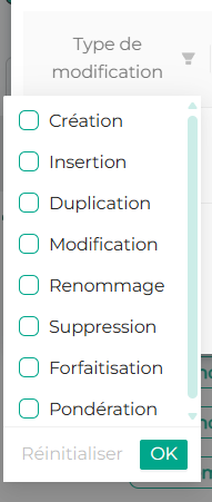 Filtre sur le type de modification