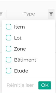 Filtre sur le type d'élément