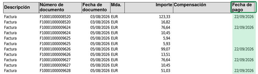 Columna Fecha de pago