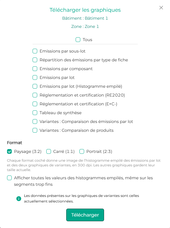 Fenêtre « Télécharger les graphiques » : liste des graphiques, choix du format et option d'affichage des valeurs