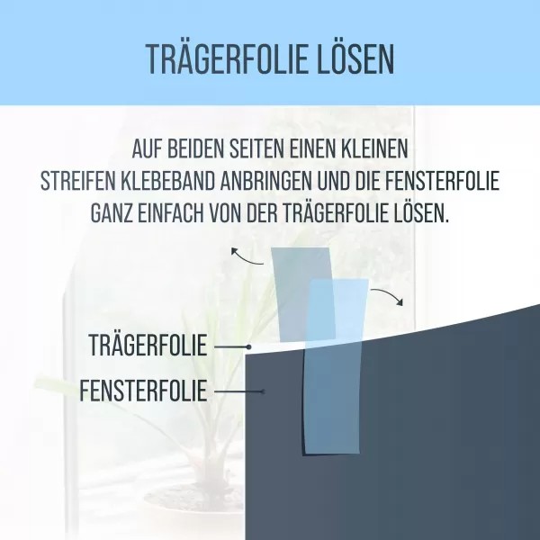 Trägerfolie einfach entfernen