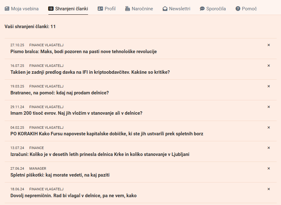 Shranjeni članki v profilu Finance