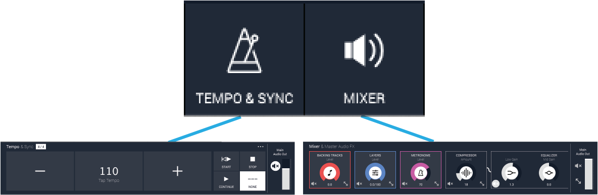 Figure 14 - The Transport popup panel controls Camelot's transport for automation, while the Transpose panel allows MIDI notes for an entire Song to be transposed instantly.