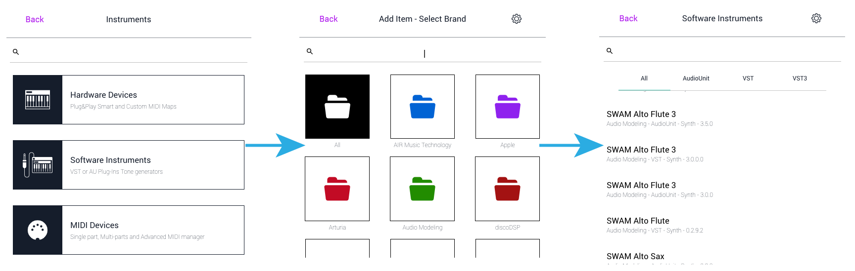 Figure 32 - Here is the rest of the path to add a software instrument, the SWAM Flute, in this case. On the left, the Instruments submenu, in the middle folders for all of the software vendors whose instruments are installed, and, on the right, the list of Audio Modeling instruments available.