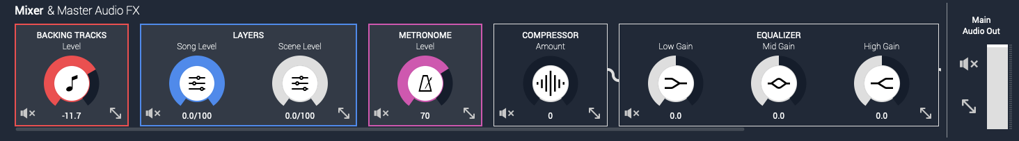 Figure 18 Mixer audio output
