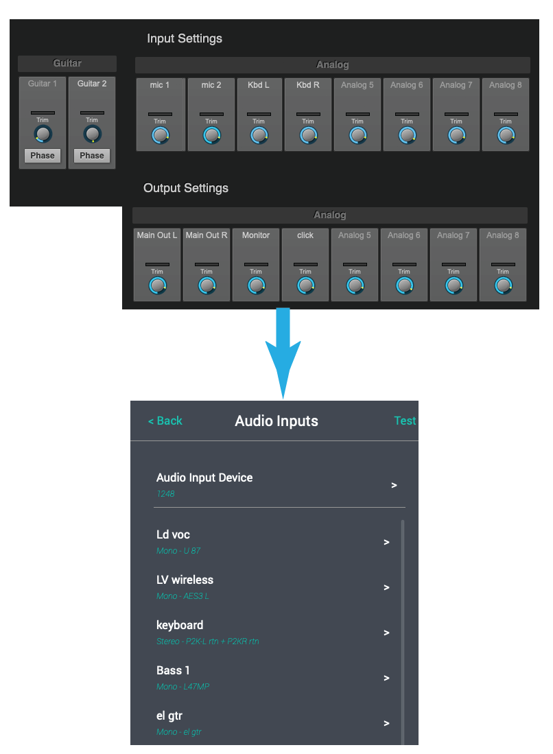 Figure 04 name abstraction