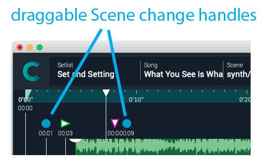 Figure 17 Draggable Scene Change Handles