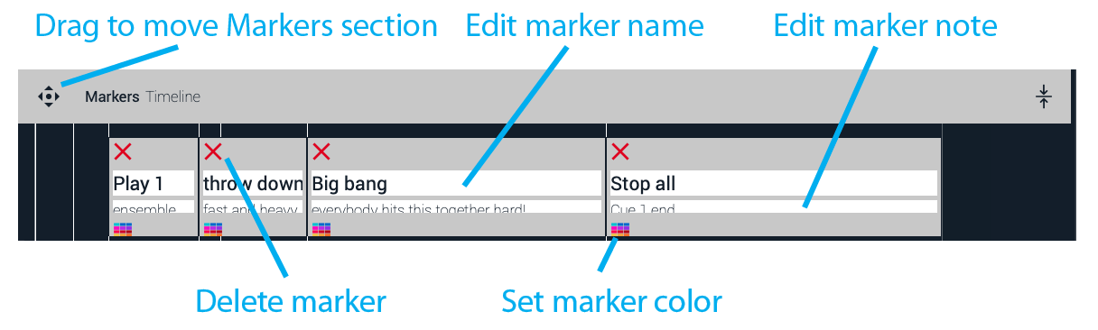 Figure 21 Marker edit mode