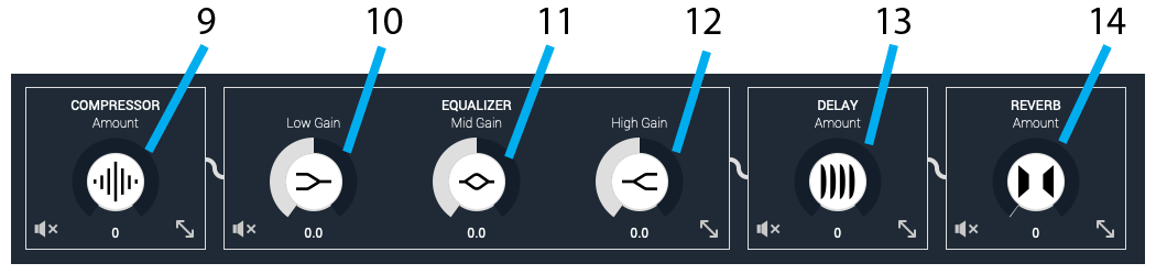 Fig33_Mixer_panel_effects.png