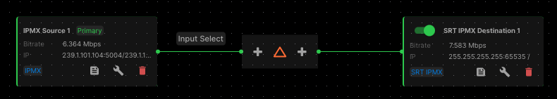 A black rectangle with green and orange arrows
AI-generated content may be incorrect.