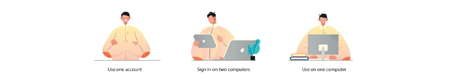 Images To reinforce the above text