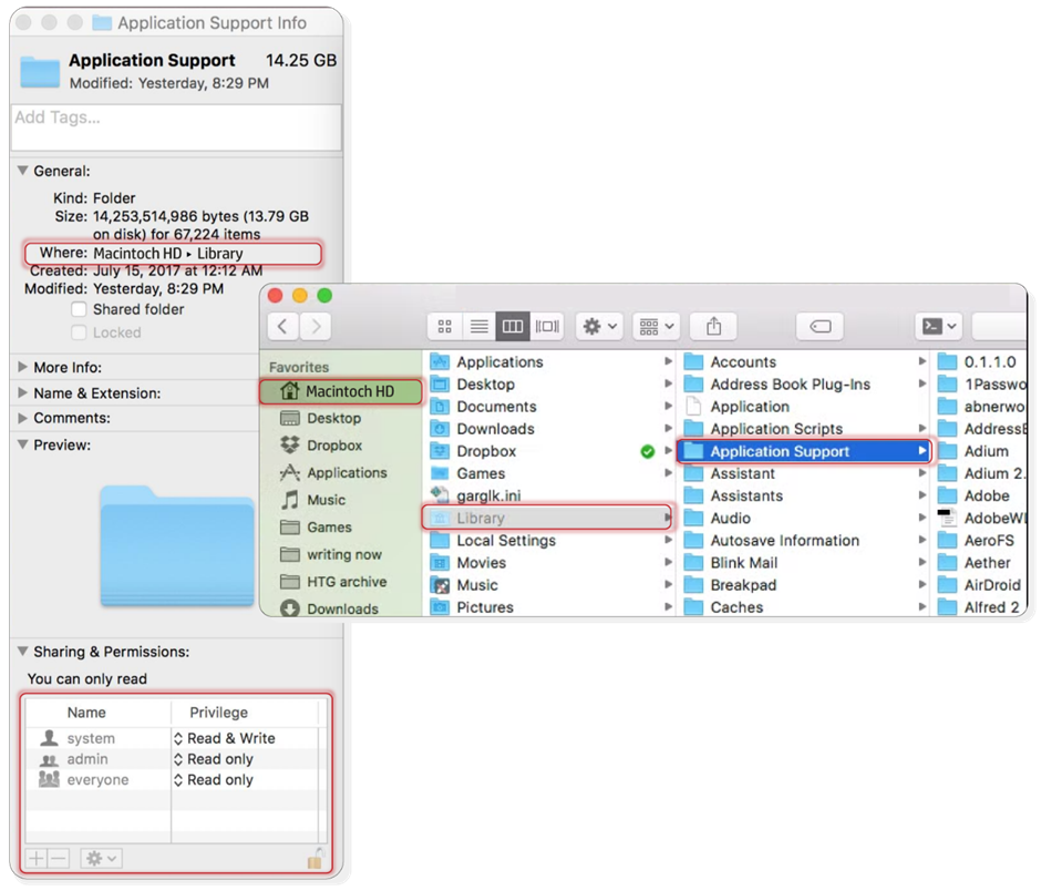 Fixing steps for Unable to access sample document directory