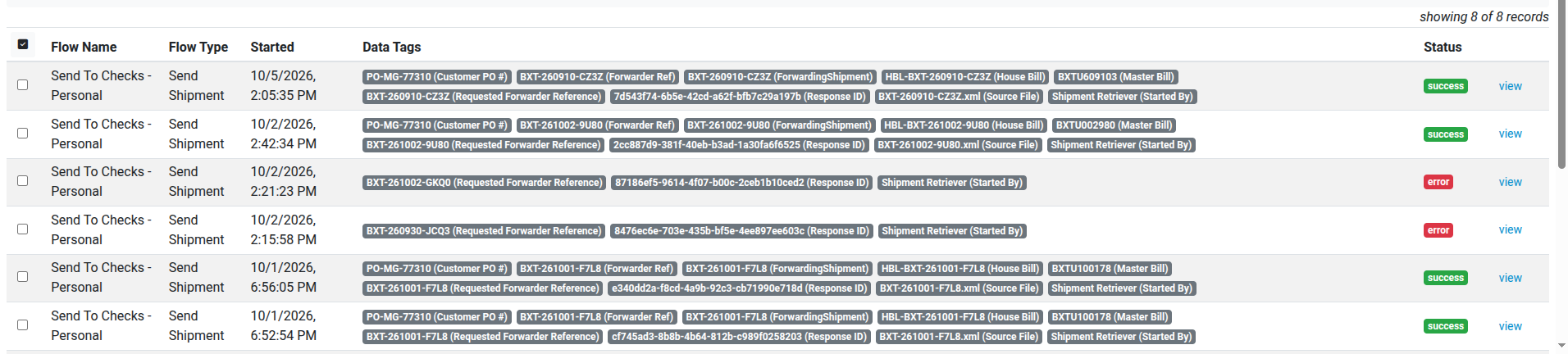 Retrieval executions in the Portal, each tagged with its Requested Forwarder Reference and "Shipment Retriever (Started By)"