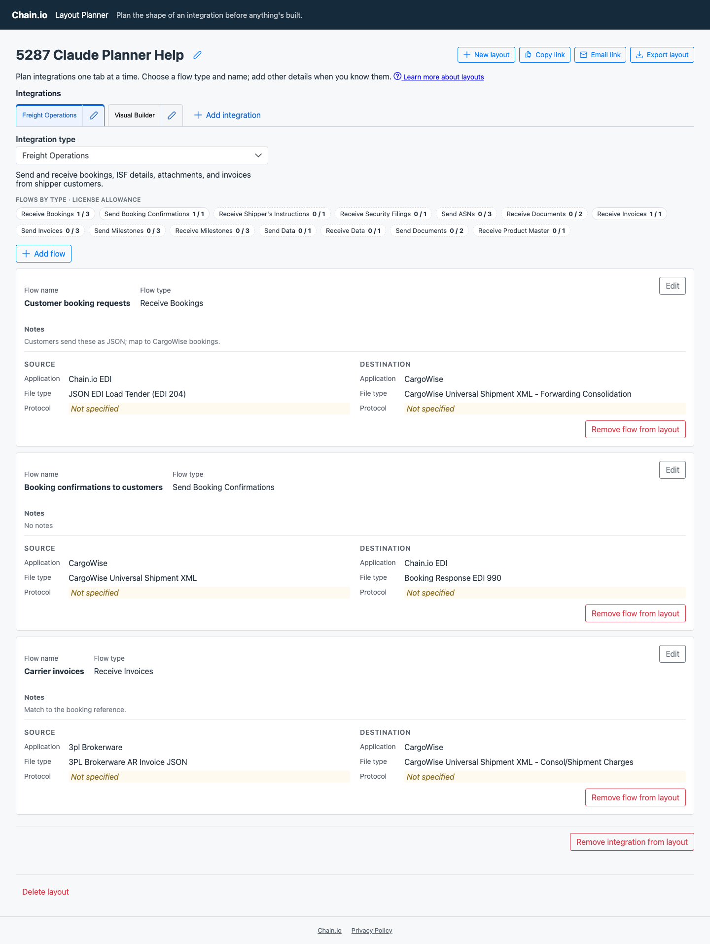A complete layout in the planner: integration tabs, the license allowance chips, and planned flow cards.