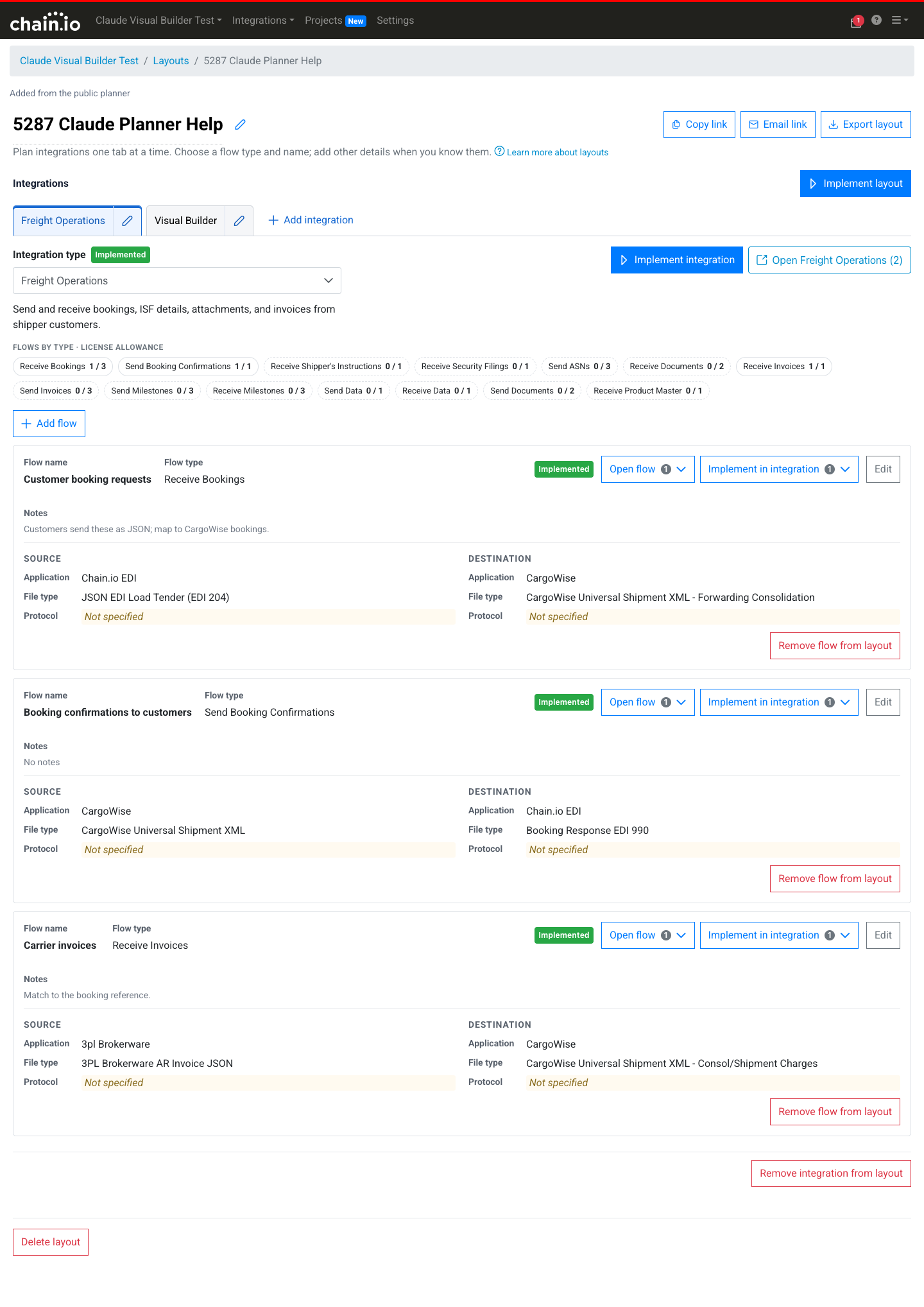 The layout after implementing: the Implemented badge next to Integration type, the Implement integration and Open buttons at the top right of the integration, and flow cards with their Implemented badges and Open flow buttons.