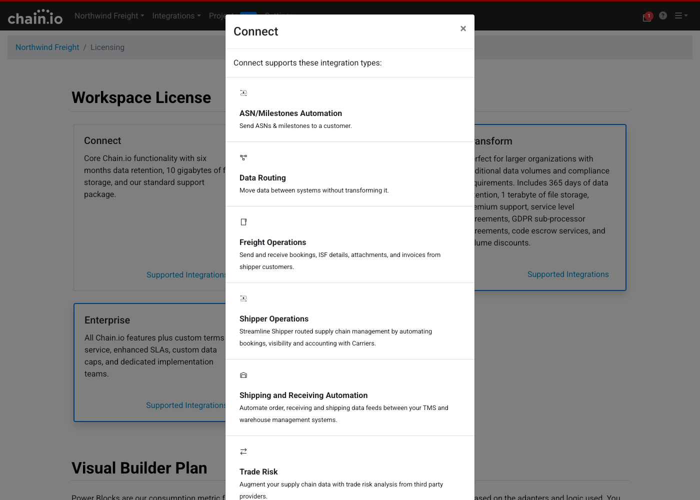 The window opened from a card, listing the integration types with their descriptions.