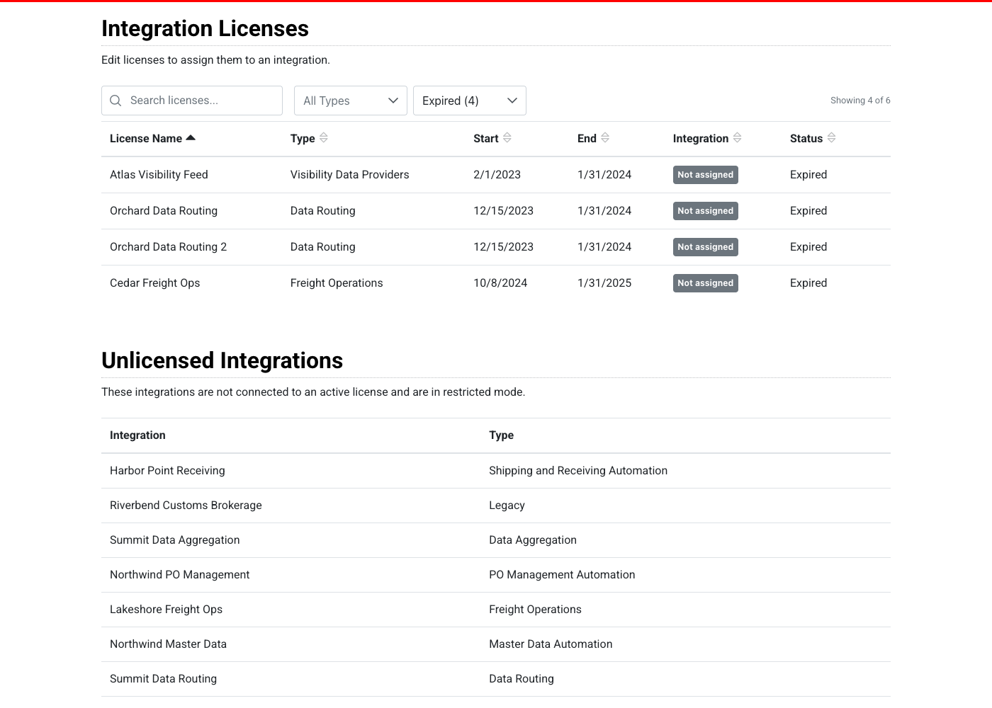 The table with the Expired status filter on, showing the grey Not assigned tag and no button.
