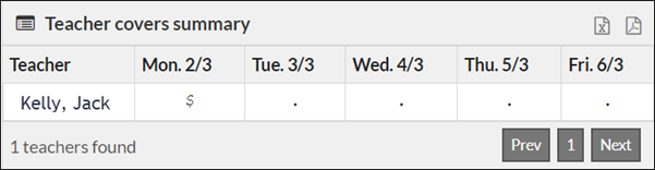 A screenshot of a calendar

AI-generated content may be incorrect.