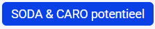 Knop: SODA & CARO potentieel