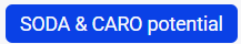 Button: SODA & CARO potential