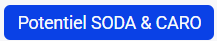 Bouton: Potentiel SODA & CARO