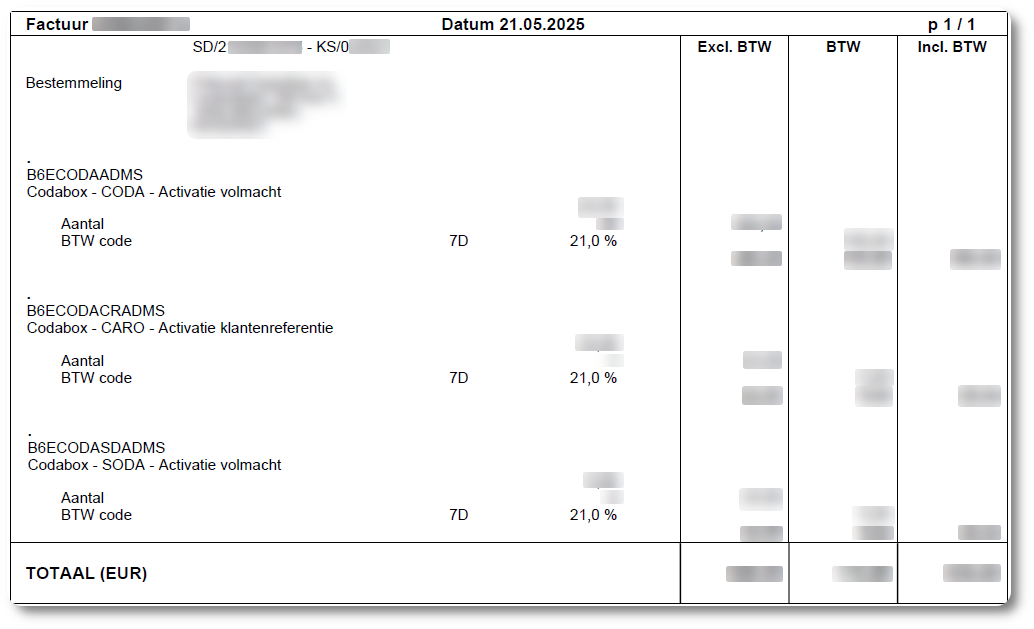 Wolters Kluwer factuur voor éénmalige kosten