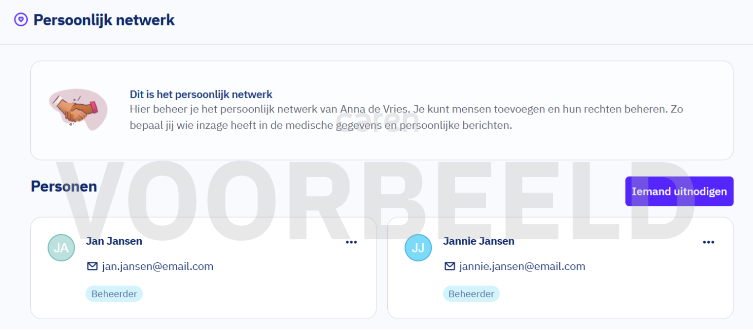 Mensen uitnodigen voor het zorgnetwerk in Caren