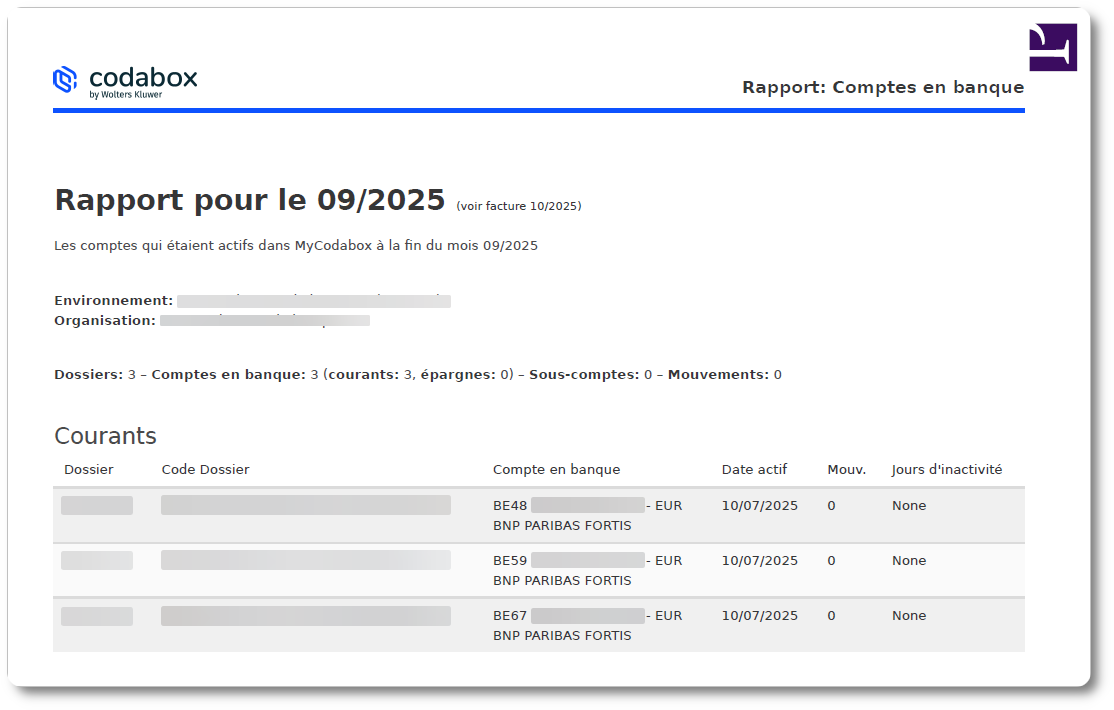 Rapport: comptes en banque