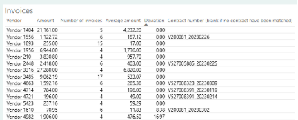 A screenshot of a computer 
AI-generated content may be incorrect.