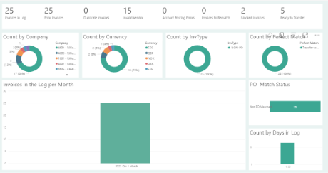 Graphical user interface 
Description automatically generated