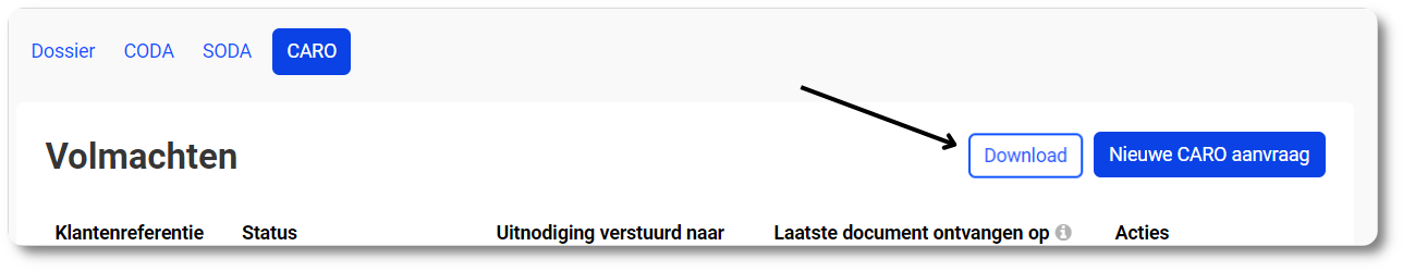 CARO-bestanden downloaden