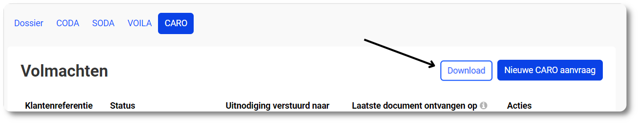 CARO-bestanden downloaden uit MyCodabox