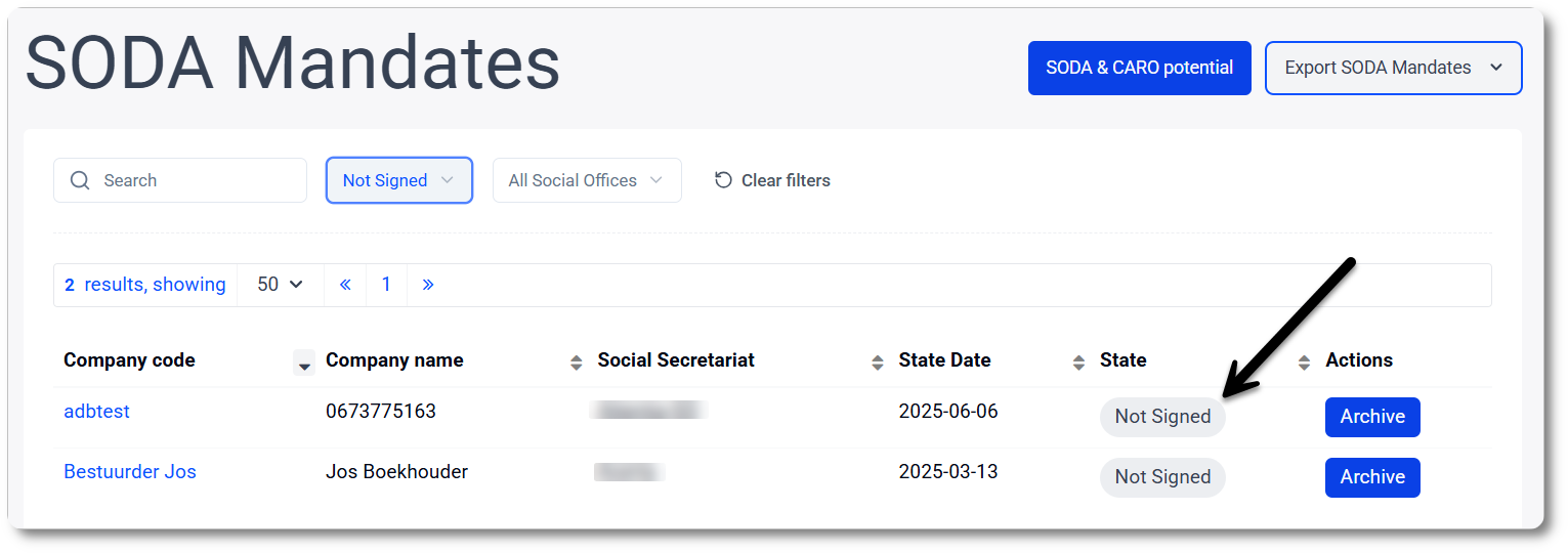 SODA: what is the status?