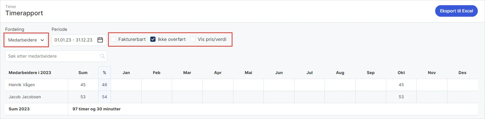 cs. Timerapport 2 um.png