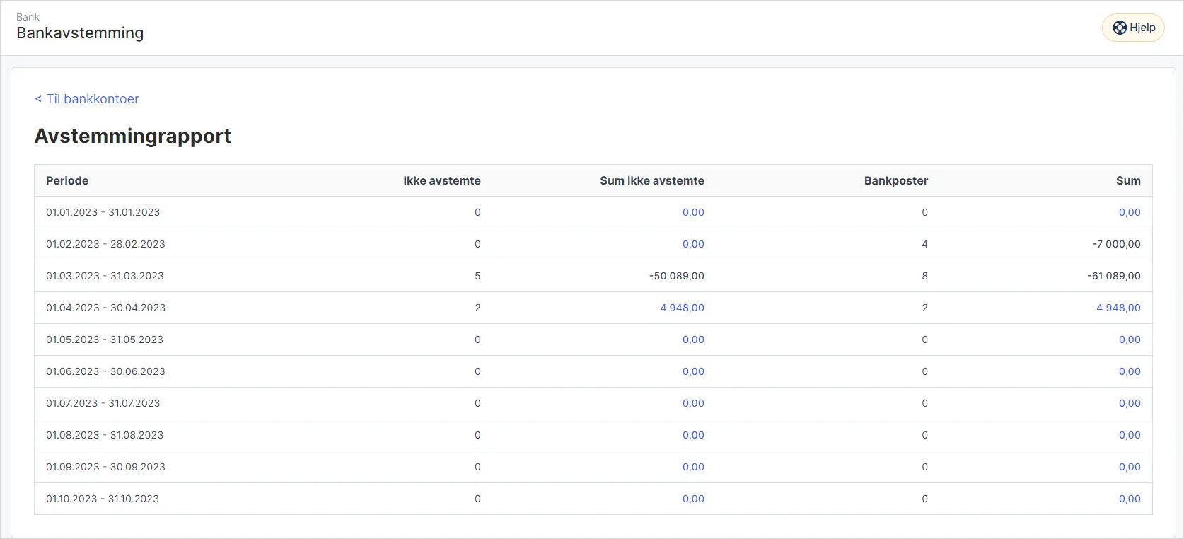 cs. Avstemmingsrapport 2  um.png